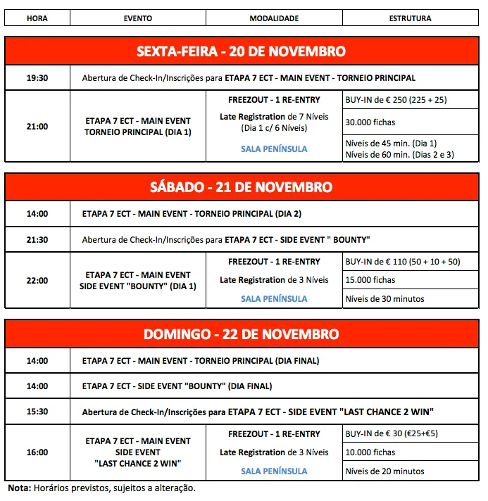 Satélites e Programa Main Event ECT Poker Tour no Hotel Casino Chaves 101