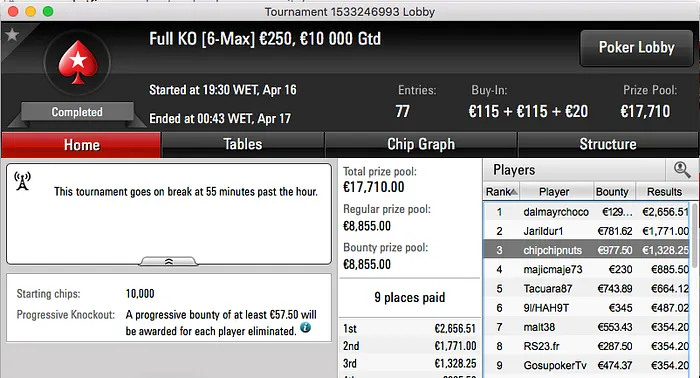 Tomás Paiva Venceu Evento #21 High SCOOP PokerStars.FR (€12.551) & Mais 102