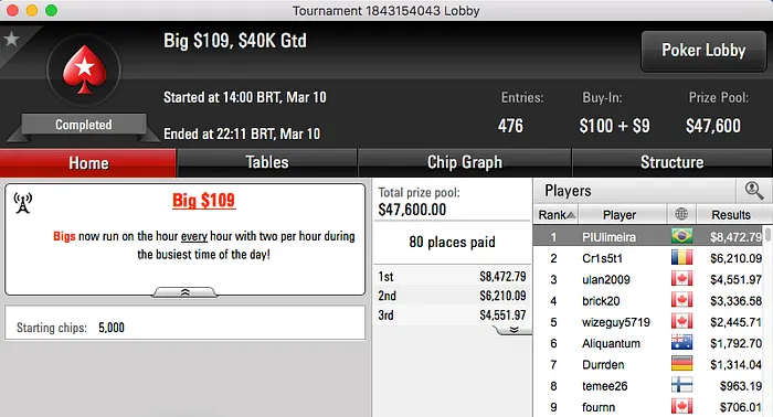 Gustavo "PIUlimeira" Goto e Osmar Junior Brilham no PokerStars 101