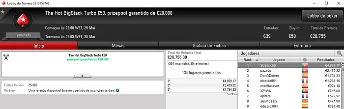 Terça-feira Gorda para NeverLoose62, SuSanch0, trekotreko e TiJoao 102