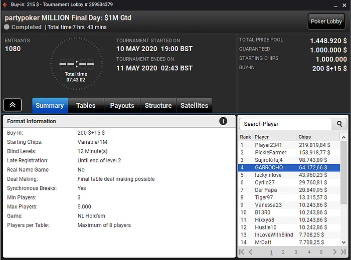 partypoker million