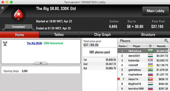 "edg40" Cravou Big 9, "RMCarioca" o Big ,80 & Mais 102