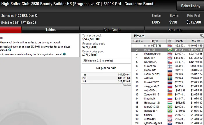 poker online pokerstars