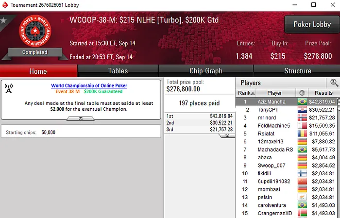 PokerStars WCOOP 2019