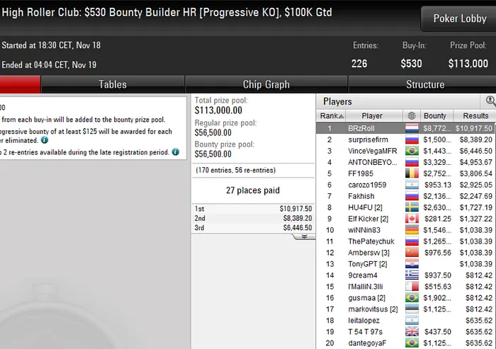 pokerstars poker online