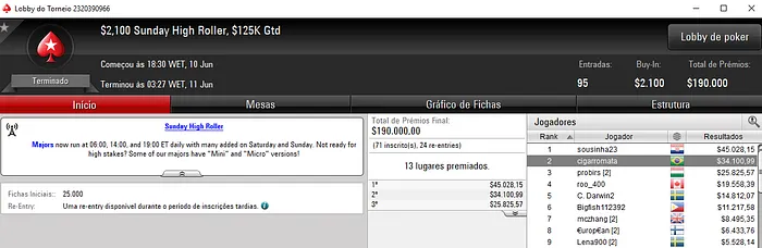 cigarromata, pvigar e fviana Detonam Feltros do PokerStars 101