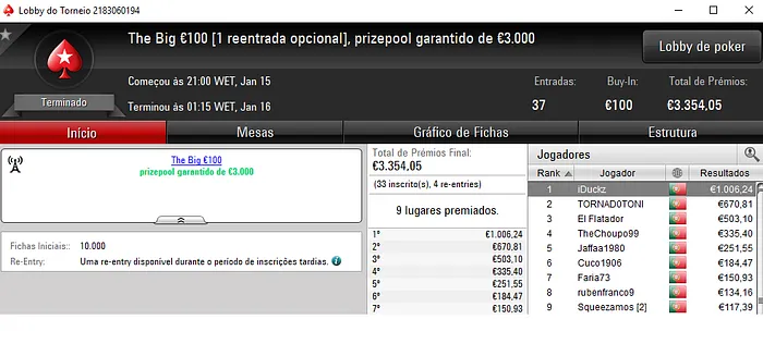 Sagnol21 Conquista Sunday Special €100 e mariveigui o Sunday Storm €10 104