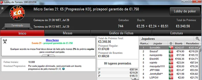 Títulos para dias1966, $umoB€n e anaritapk nas Micro Series 102