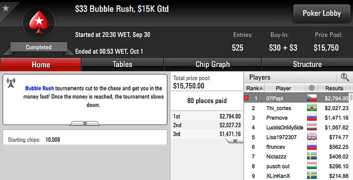 Hat-trick de Francisco "07Papi" Oliveira na PokerStars 101