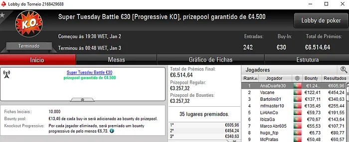 fabio2916, AnaDuarte30, joliveira76 e quico.BJ com Super Tuesday na PokerStars.pt 102