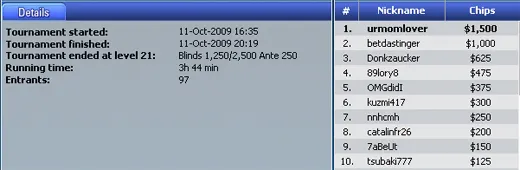 5 Minutos de Fama - Poker Tuga 114