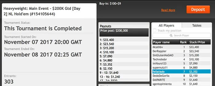 Vários Portugueses em Destaque nas Salas Internacionais 101