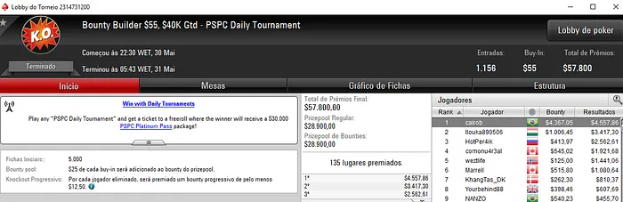 cairob, ratitoBR e flavioreis88 com as Maiores Forras de Quarta-Feira 101