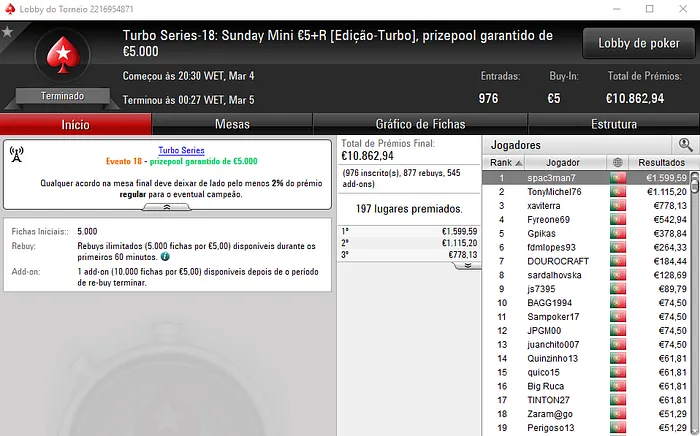 Kuatro, spac3man7 e AcorMedeiros Sagram-se Campeões nas Turbo Series 102