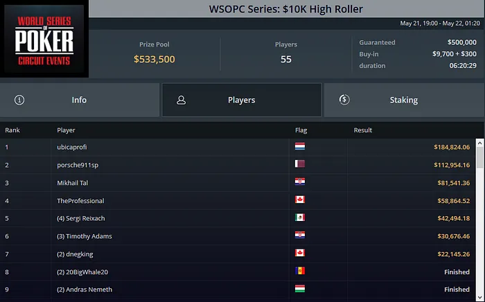 WSOPC Series GGPoker