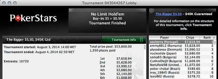 s3calhar (k) & blockgame (k) Retiram Subsídio de Férias da PokerStars 103