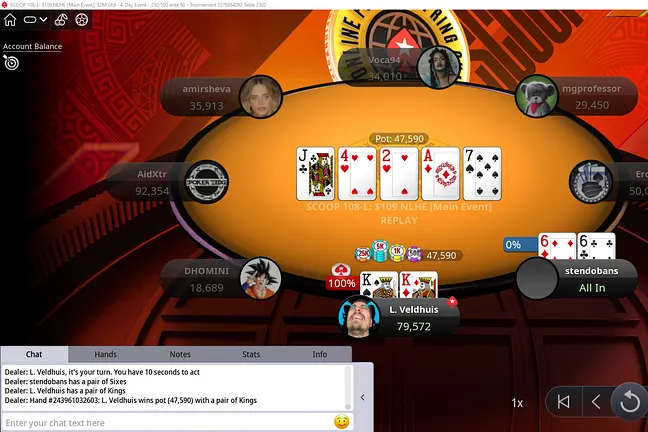 Lex Veldhuis Scores a Knockout with Kings