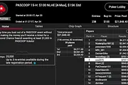 2021 PASCOOP Day 7: 4-Maxes Draw Well, Rebuys Overlay Small