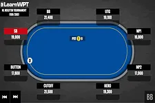 How to Play a Flopped Flush Draw in a Multi-Way Pot
