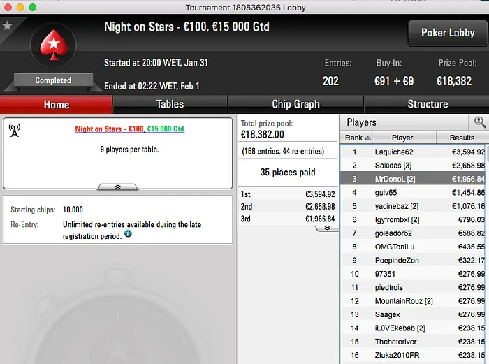 Naza114 Lidera, Phounder, Luis Dono, RuiNF e Ruivo Faturam nas .com 103