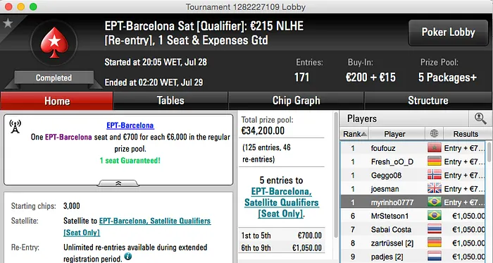 João Mathias e Myro Garcia Cravam Entrada no EPT Barcelona 102