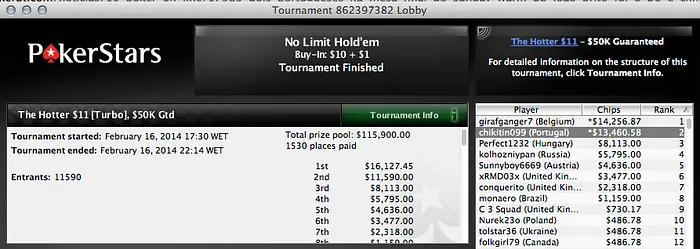 "Craqueta" foi 2º no 9 Rebuys da Stars (k); Artur Silva Fatura + de k & Mais 104