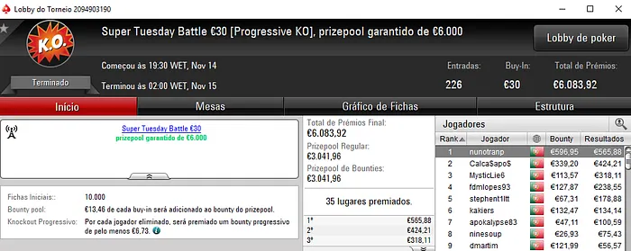 Super Tuesday para spartan the, joaobarb e garden1989 104