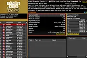 Vijay “Eclypzed” Para Wins 2021 WSOP Online Event #11: $400 NLH Ultra Deepstack ($86,210)