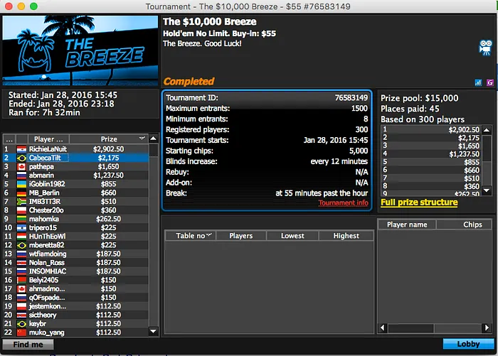 Zidane e gahoibvthakn Brilham no TCOOP; Salsicha Crava Hot  & Mais 109