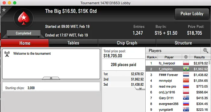 Catukinho Cravou Big 9 & Mais 109