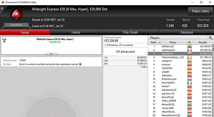 Lobby de poker da PokerStars