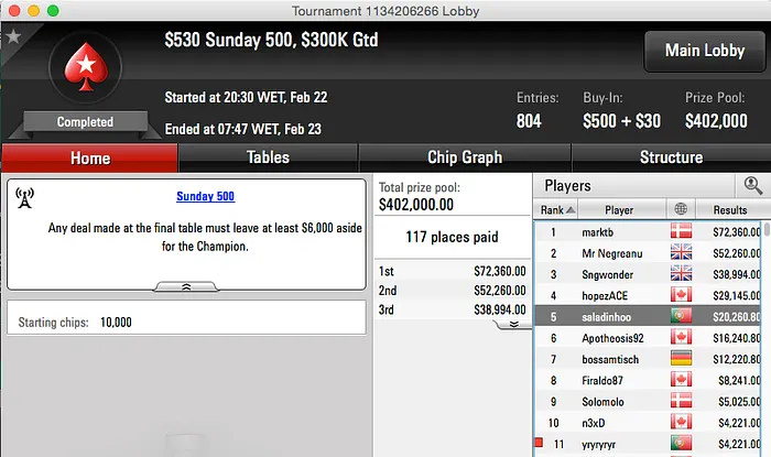 Gordos de Domingo: serip973 (k), saladinhoo (k) e rmgc207 (k) 102