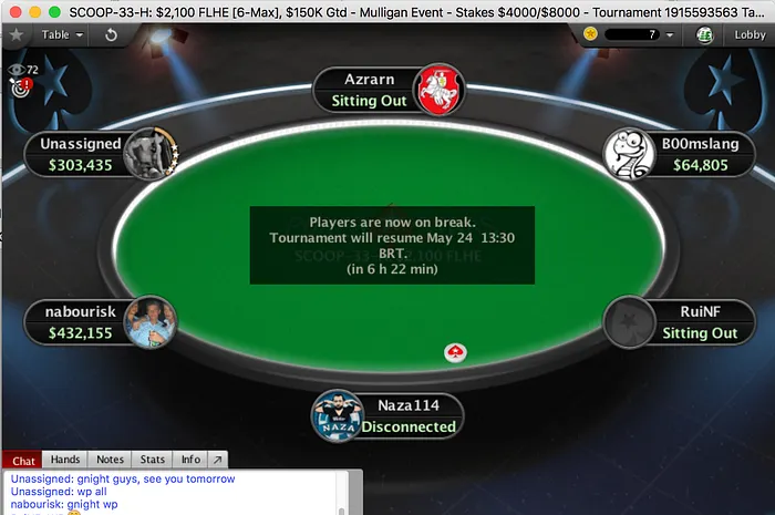 Spring Championship of Online Poker