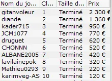 MTT Online : Chris Moorman vainqueur du Full KO 250€ sur PokerStars.fr 107