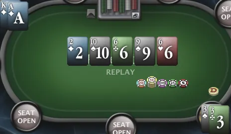 'Leotapxo' Ganha o 3º Torneio da Liga Portugal/Espanha PokerNews 101