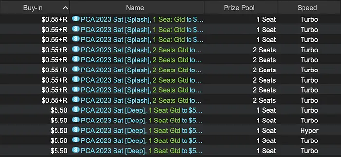 PCA Sats