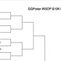 $10K Heads-Up Championship Quadrant 1