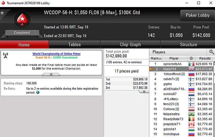 wcoop 2019 pokerstars