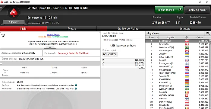 Dois Títulos para o Brasil nos Eventos Micro e Mais Resultados 102