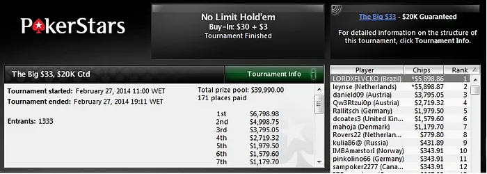 Resultados Online: LORDXFLVCKO Forra mais de US,000 no PokerStars 101