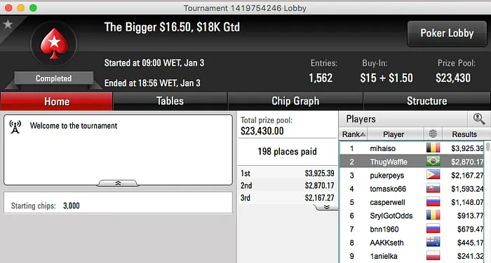 Cristiano “doid@obh” Franco e “fel_iv” na FT do Sunday 2nd Chance & Mais 113