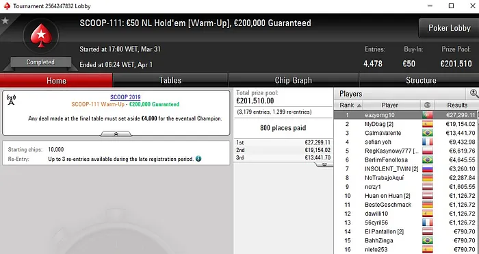 Lobby de poker da PokerStars