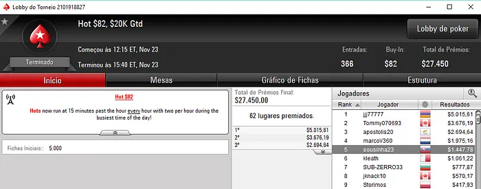 Rui Sousa e Joel Dias Amealham Prémios na PokerStars 101