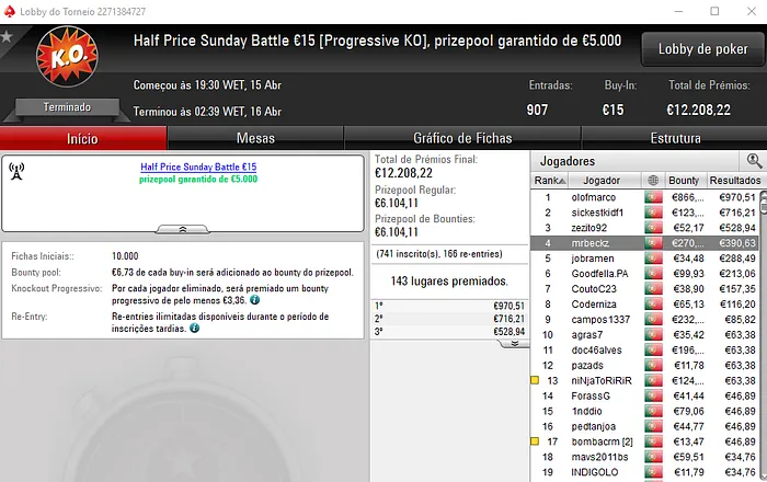 RawCure, 10rmc10, olofmarco e mellor23 Brilham no Half Price Sunday 103