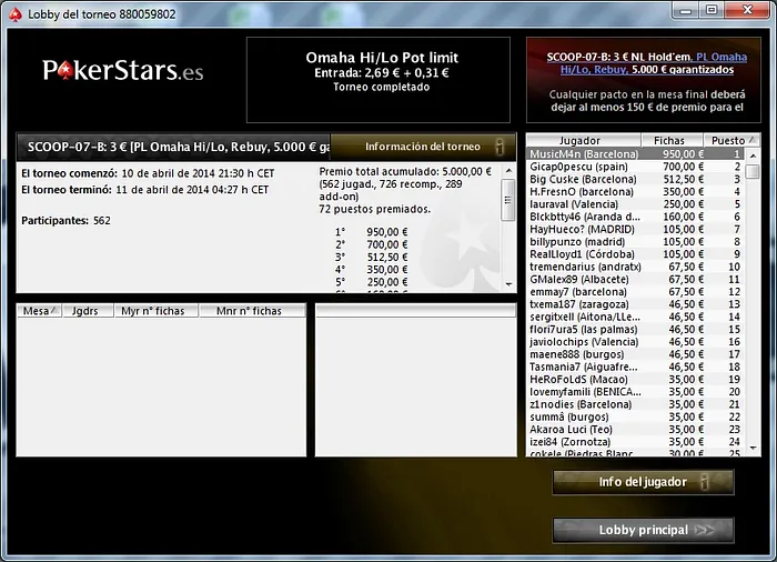 Jorge 'pepinollin' Ufano ya es propietario de un reloj de las SCOOP 103