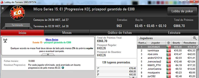 S0CR4M25, $mOoK_!t e Tomerfcp Arrecadam Títulos nas Micro Series 101