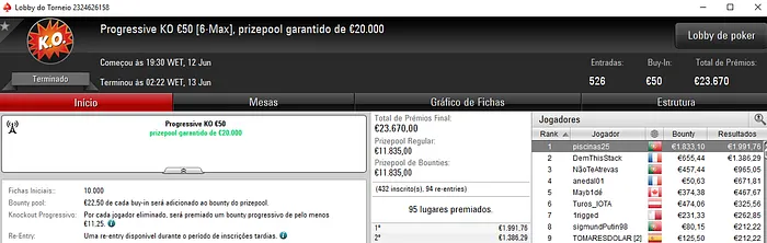 PokerStars.FRESPT: kokonakueka, piscinas25 e MFreitas211 com Terça-Feira Gorda 102