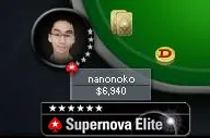 Stars du poker online : Randy Lew 'Nanonoko' (vidéo poker) 101