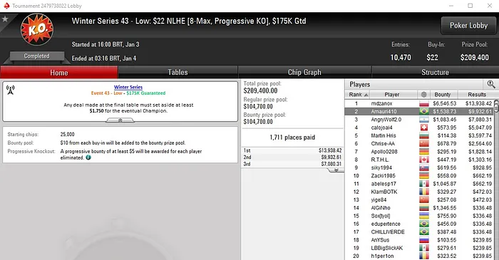 Amauri410 na Winter Series do PokerStars