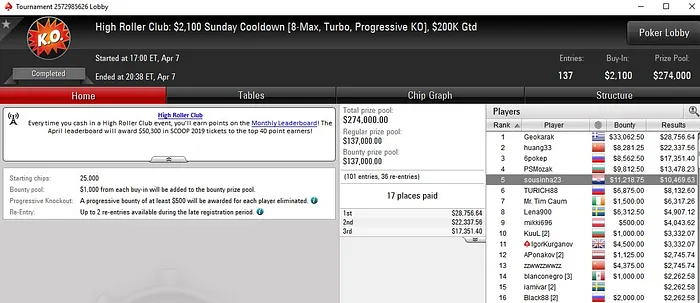 Lobby de poker da PokerStars